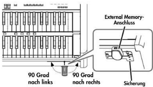 External Memory- Anschluss 90 Grad nach links 90 Grad nach rechts Sicherung