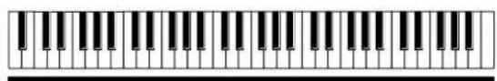 ROLAND AT-500 - Spielen von Drumsounds auf dem gesamten unteren Manual - 1