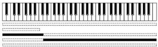 ROLAND AT-500 - Spielen des Bass-Parts auf dem unteren Manual - 1