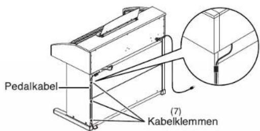 Pedalkabel (7) Kabelklemmen
