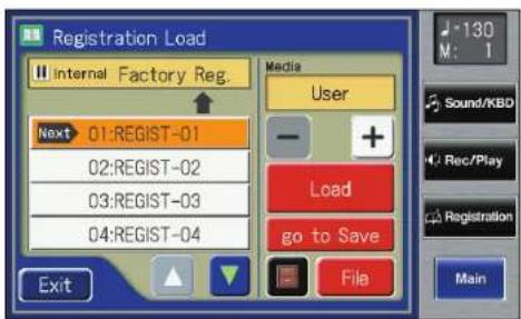 Registration Load Internal Factory Reg. Media User Next 01:REGIST-01 02:REGIST-02 03:REGIST-03 04:REGIST-04 Load go to Save Exit File 130 M: 1 Sound/KBD Rec/Play Registration Main