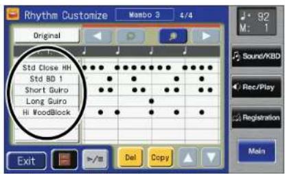 Rhythm Customize Mambo 3 4/4 Original Std Close HH Std BD 1 Short Guiro Long Guiro Hi WoodBlock Exit >/m Del Copy 92 M: 1 Sound/XBD Rec/Play Registration Main