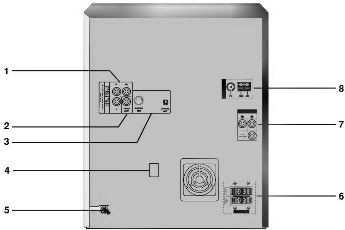 LG LM-K2345X - Задняя стенка - 1