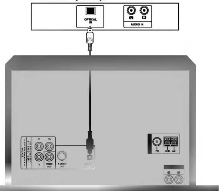 LG LM-K2345X - Подключение к внешнему оборудованию и к телевизору - 1