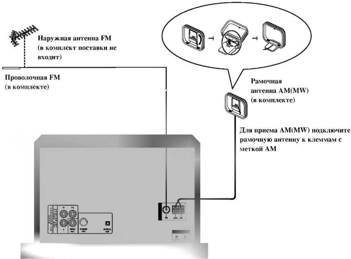 LG LM-K2345X - Подключение к антенне - 1