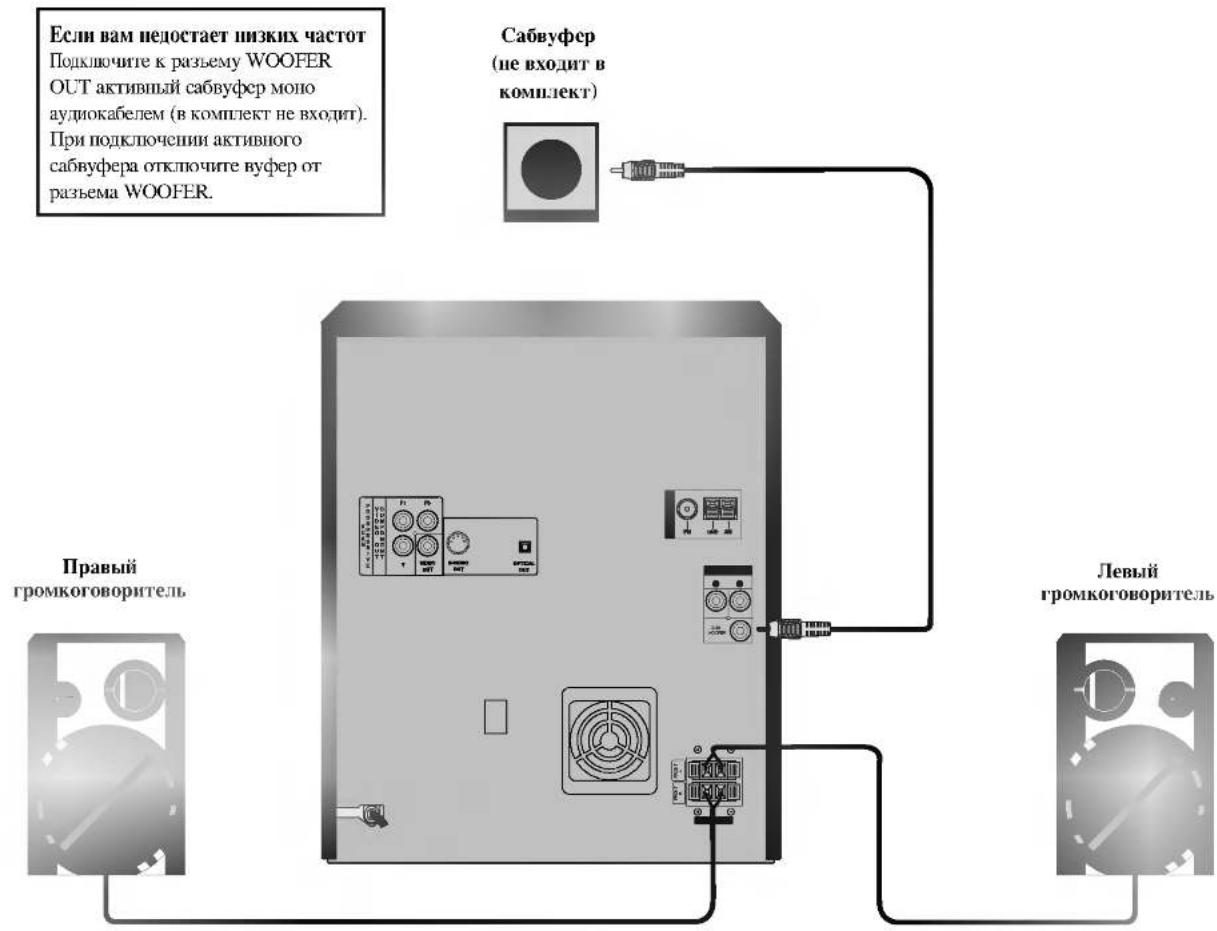 LG LM-K2345X - Подсоединение акустической системы - 1