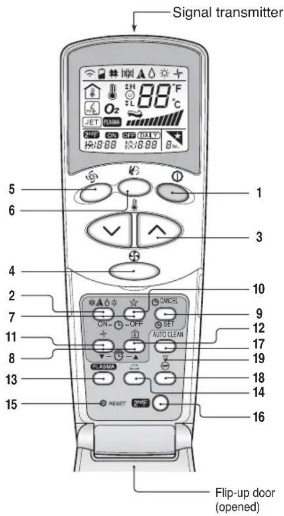 LG ASUW126EUH0 - Wireless Remote Controller - 1