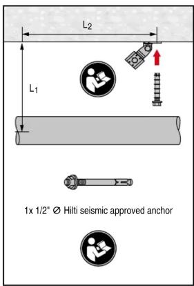 L2 L1 1x 1/2" Ø Hilti seismic approved anchor