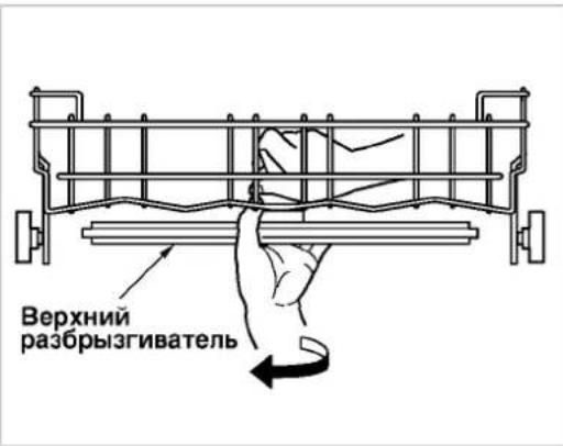 Верхний разбрызгиватель