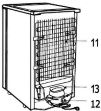 Exquisit C290.1502A+ - UMWELTHINWEISE - 4