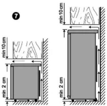 Exquisit C290.1502A+ - AUFSTELLUNG - 3
