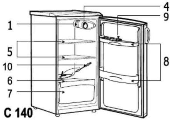Exquisit C290.1502A+ - UMWELTHINWEISE - 3