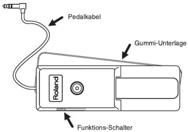 Pedalkabel Gummi-Unterlage Roland Funktions-Schalter