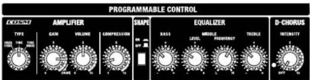 PROGRAMMABLE CONTROL COSM TYPE AMPLIFIER GAIN VOLUME T COMPRESSION SHAPE EQUALIZER D-CHORUS BASS MIDDLE FREQUENCY TREBLE INTENSITY