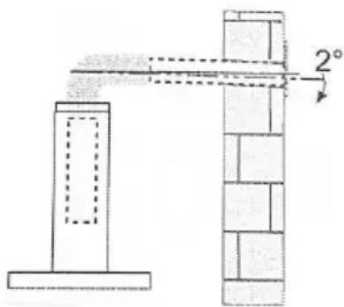 2°