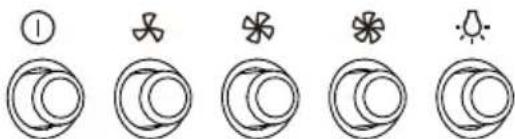 Five circular icons with symbols: one with a circled number, three with clover and star-like shapes, two with crescent and star-like shapes, and one with a sun-like symbol.