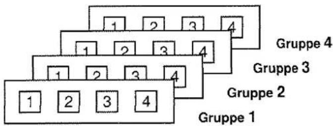 ROLAND AT-90S - Was ist Chord Intelligence? - 1