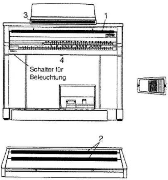 3 1 4 Schalter für Beleuchtung 2