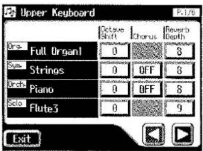 Upper Keyboard Org. Full Organ1 Sylla. Strings Orch. Piano Solo. Flute3 Octave Shift Chorus Reverb Depth 0 OFF 8 0 OFF 8 0 OFF 8 0 9 Exit