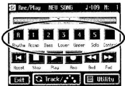 12 Rec/Play NEU SONG J-109 M: 1 R 1 2 3 4 5 Rhythm Accap Bass Lower Upper Soto Contr: Reset Stop Play Rec Bud Find Exit Track/ Utility
