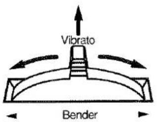 Vibrato Bender