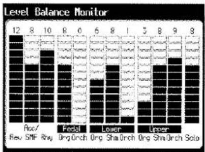 ROLAND AT-90S - Verändern Sie die Lautstärke eines Parts mit den jeweiligen [▲] und [▼]-Tastern. - 1