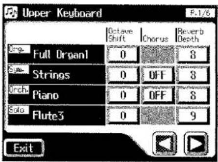 ROLAND AT-90S - Berühren Sie das Chorus-Feld des gewünschten Parts, um den Chorus-Effekt entweder einzuschalten (ON) oder auszuschalten (OFF). - 1