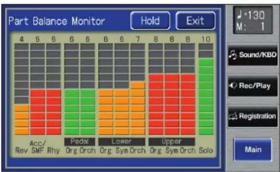 ROLAND AT-800 - Verändern Sie die Lautstärke eines Parts mit den jeweiligen Level [▲] und [▼]-Tastern. - 1