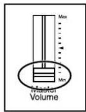 Max Min Master Volume