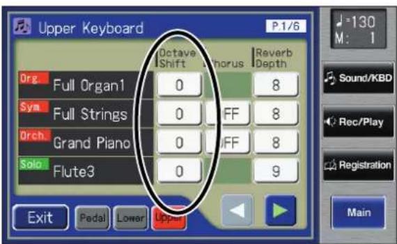 ROLAND AT-800 - Berühren Sie unten im Display das gewünschte Octave Shift-Feld (, oder ). - 1