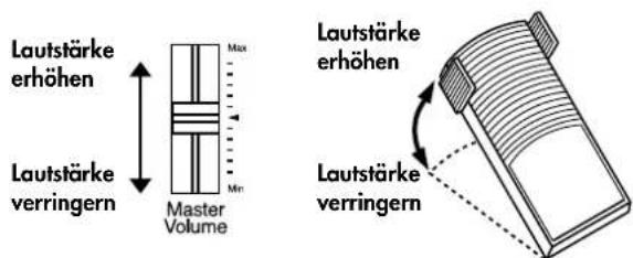 Lautstärke erhöhen Lautstärke verringern Master Volume Max Min Lautstärke erhöhen Lautstärke verringern
