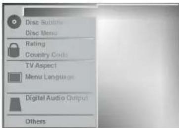 Disc Subtitle Disc Menu Rating Country Code TV Aspect Menu Language Digital Audio Output Others