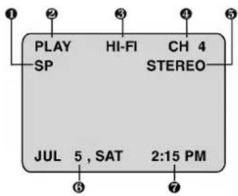 PLAY SP HI-FI CH 4 STEREO JUL 5, SAT 2:15 PM