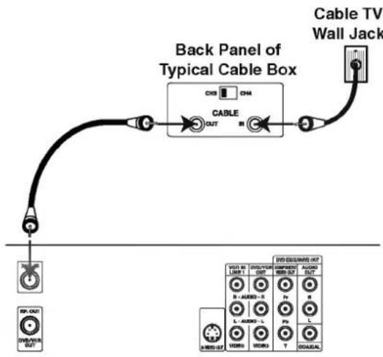 Back Panel of Typical Cable Box Cable TV Wall Jack CHS CH4 CABLE OUT R R R R R R R R R R R R R R R R R R R R R R R R R R R R R R R R R R R R R R R R R R R R R R R R R R VOUT M LND1 OUT VOUT M NND1 OUT VOUT M NND1 OUT VOUT M NND1 OUT VOUT M NND1 OUT VOUT M NND1 OUT VOUT M NND1 OUT VOUT M NND1 OUT VOUT M NND1 OUT VOUT M NND1 OUT VOUT M NND1 OUT VOUT M NND1 OUT VOUT M NND1 OUT VOUT M NND1 OUT VOUT M NND1 OUT VOUT M NND 1/2 1/2 1/2 1/2 1/2 1/2 1/2 1/2 1/2 1/2 1/2 1/2 1/2 1/2 1/2 1/2 1/2 1/2 1/2 1/2 1/2 1/2 1/2 1/2 1/2 1/3 1/2 1/2 1/2 1/2 1/2 1/2 1/2 1/2 1/2 1/2 1/2 1/2 1/2 1/2 1/2 1/2 1/2 1/2 1/2 1/2 1/2 1/2 1/2 1/2 1/4 1/2 1/2 1/2 1/2 1/2 1/2 1/2 1/2 1/2 1/2 1/2 1/2 1/2 1/2 1/2 1/2 1/2 1/2 1/4 1/2 1/2 1/2 1/2 1/2 1/4 1/4 1/4 1/4 1/4 1/4 1/4 1/4 1/4 1/4 1/4 1/4 1/4 1/4