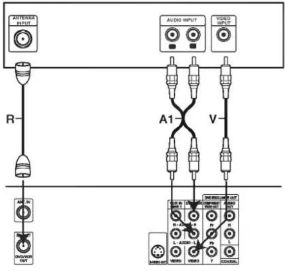 ANTENZA INPUT R- AUDIO INPUT VIDEO INPUT A1 V- AVR OUT AVR IN AVR OUT AVR IN AVR OUT AVR IN AVR OUT AVR IN AVR OUT AVR IN AVR OUT AVR IN AVR OUT AVR IN AVR OUT AVR IN AVR OUT AVR IN AVR OUT AVR IN AVR OUT AVR IN AVR OUT AVR IN AVR OUT AVR IN AVR OUT