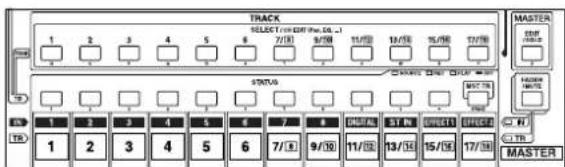 TRACK SELECT 1/10000 (Pre. No.) 1 2 3 4 5 6 7/8 8/9 9/10 10/11 11/12 12/13 13/14 14/15 15/16 16/17 STATUS 1 2 3 4 5 6 7/8 8/9 9/10 10/11 11/12 12/13 13/14 14/15 15/16 16/17 MASTER MATERIAL FUT TUR 1 2 3 4 5 6 7/8 8/9 9/10 10/11 11/12 12/13 13/14 14/15 15/16 16/17 MASTER