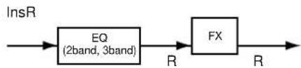 ROLAND VS-1824CD - Chapter 7 Using Internal Effects (VS8F-2) - 3