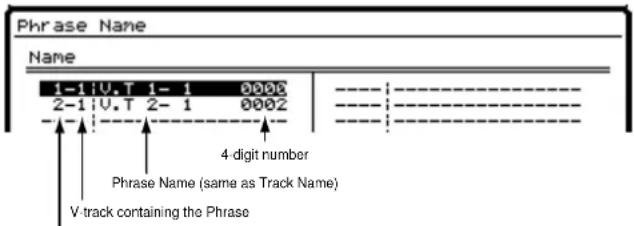 Phrase Name Name 1-1 | V.T 1-1 0008 2-1 | V.T 2-1 0002 4 digit number Phrase Name (same as Track Name) V track containing the Phrase