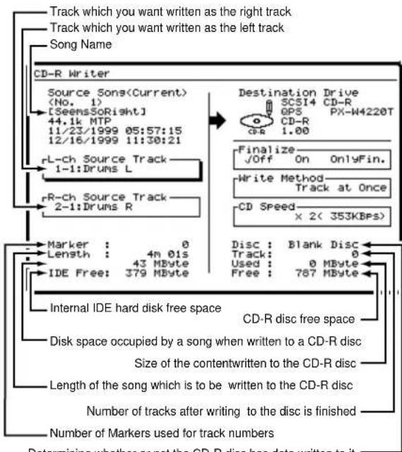Track which you want written as the right track Track which you want written as the left track Song Name CD-R Writer Source Sons(Current) (No. 1) [SeemsSoRight] 44.1k MTP 11/23/1999 05:57:15 12/16/1999 11:30:21 rL-ch Source Track 1-1:Drums L rR-ch Source Track 2-1:Drums R Marker : 0 Length : 4m 01s 43 MByte IDE Free: 379 MByte Destination Drive SCSI4 CD-R GPS PX-W4220T CD-R c&g 1.00 Finalize ✓Off On OnlyFin. Write Method Track at Once CD Speed × 2 ( 353KBPs ) Disc : Blank Disc Track : 0 Used : 0 MByte Free : 787 MByte Internal IDE hard disk free space CD-R disc free space Disk space occupied by a song when written to a CD-R disc Size of the contentwritten to the CD-R disc Length of the song which is to be written to the CD-R disc Number of tracks after writing to the disc is finished Number of Markers used for track numbers Determining whether or not the CD-R disc has data written to it