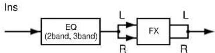 ROLAND VS-1824CD - Chapter 7 Using Internal Effects (VS8F-2) - 1