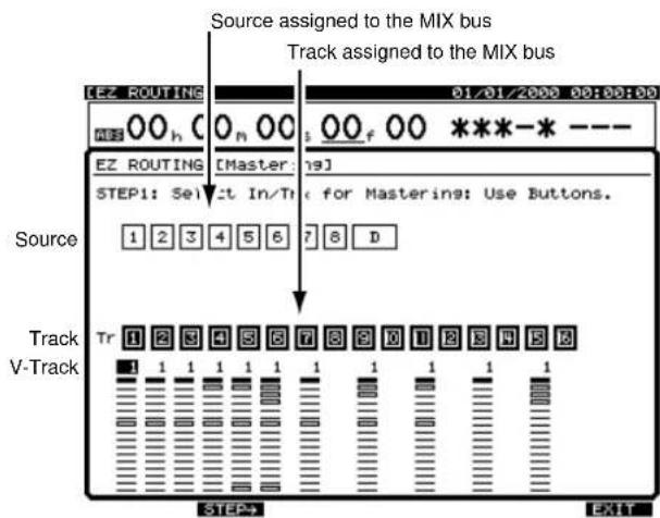 Source assigned to the MIX bus Track assigned to the MIX bus EZ ROUTING 01/01/2000 00:00:00 MOS 00 h 00 n 00 EZ ROUTING [Master: 19] STEP1: Select In/Tr for Mastering: Use Buttons. 1 2 3 4 5 6 7 8 D Source Track Tr 1 2 3 4 5 6 7 8 9 D 1 B 3 W 5 D V-Track STEP+ EXIT
