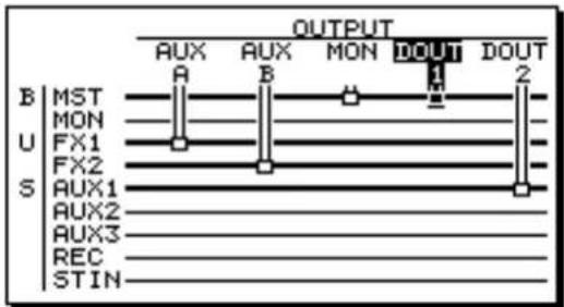 OUTPUT AUX AUX MON DOUT DOUT B MST A B 1 2 MON U FX1 FX2 S AUX1 AUX2 AUX3 REC STIN