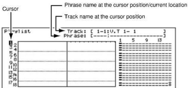Cursor P1-ylist Phrase name at the cursor position/current location Track name at the cursor position Track: [ 1-1:0,T 1- 1 ] Phrase: [----;----] 1 5 9 13