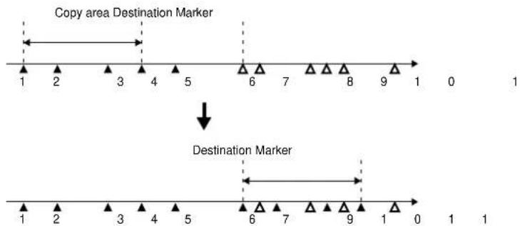 ROLAND VS-1824CD - Destination Mark - 1