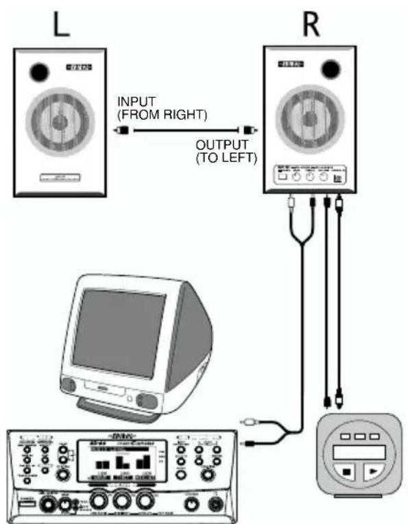 ROLAND MA-5D - 接続例 - 1