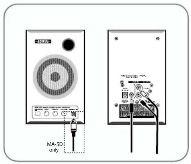 EDI通光 MA-5D only
