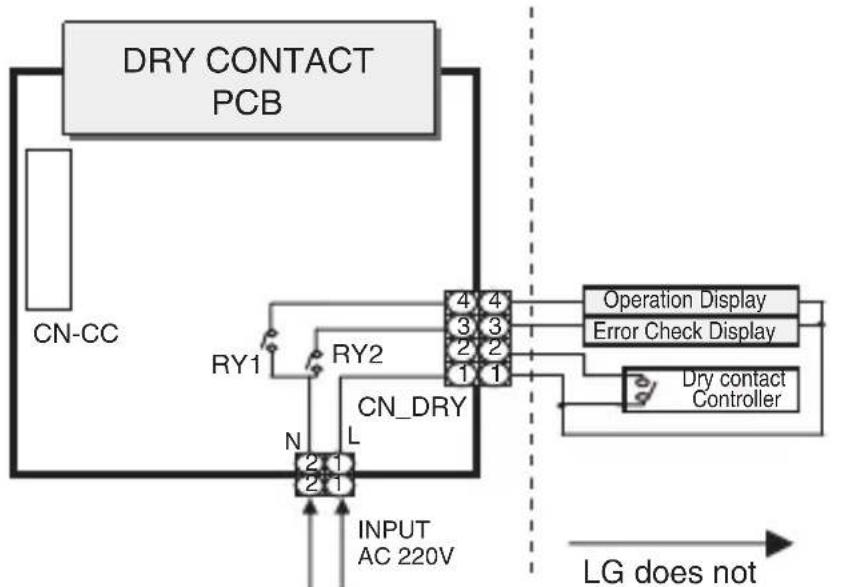 LG PQDSA - Step 2 - 1