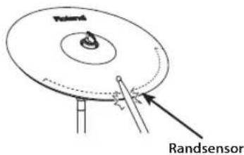 ROLAND TD-15K - Edge-Shot (Randschlag) - 1