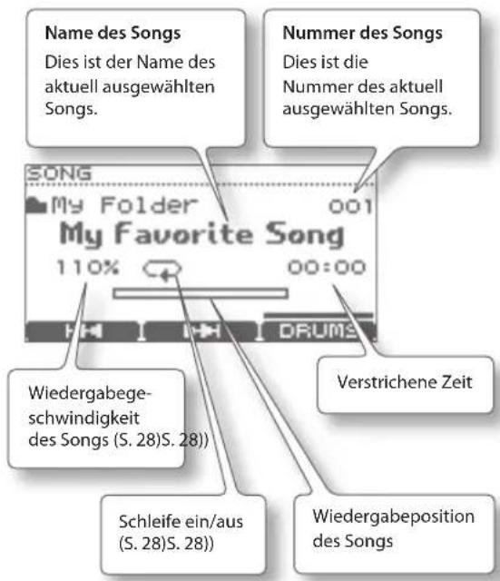 Name des Songs Dies ist der Name des aktuell ausgewählten Songs. Nummer des Songs Dies ist die Nummer des aktuell ausgewählten Songs. 110% 00:00 My Folder My Favorite Song DRUMS Wiedergabeges- schwindigkeit des Songs (S. 28)S. 28) Verstrichene Zeit Schleife ein/aus (S. 28)S. 28) Wiedergabeposition des Songs