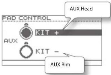 PAD CONTROL AUX Head KIT + AUX Rim KIT -